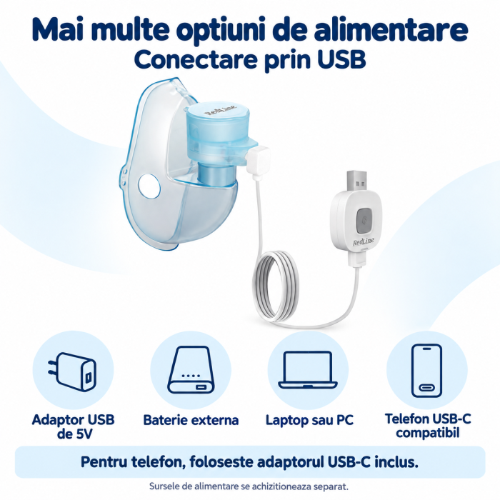Aparat aerosoli portabil RedLine IQ M200, nebulizator ultrasonic, tehnologie MESH, masca bebelusi, copii si adulti, silentios [7]