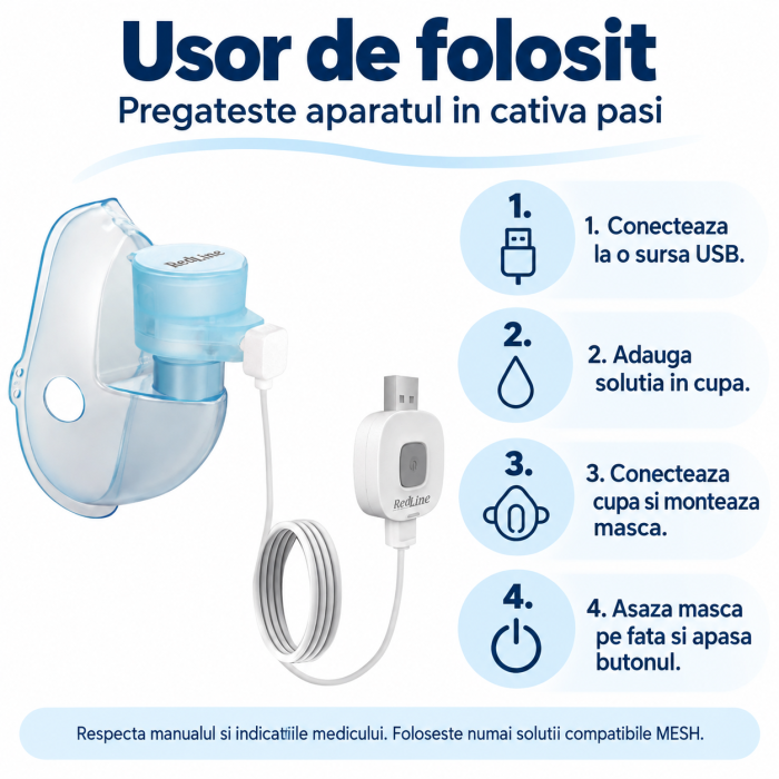 Aparat aerosoli portabil RedLine IQ M200, nebulizator ultrasonic, tehnologie MESH, masca bebelusi, copii si adulti, silentios [5]