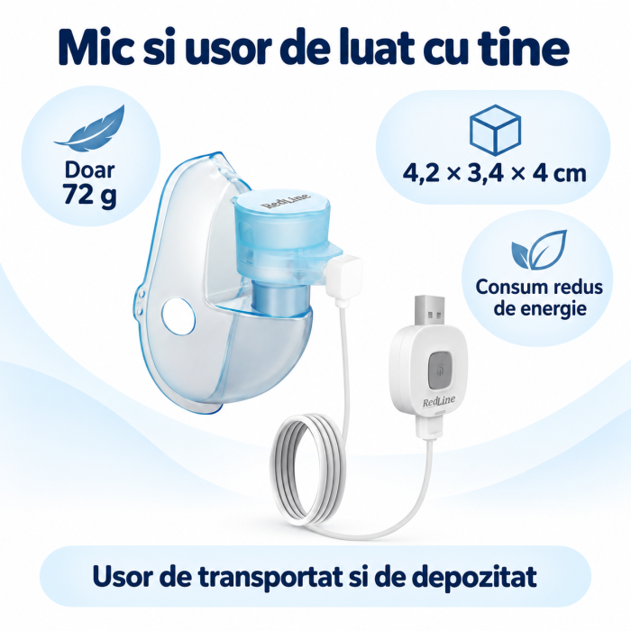 Aparat aerosoli portabil RedLine IQ M200, nebulizator ultrasonic, tehnologie MESH, masca bebelusi, copii si adulti, silentios [4]