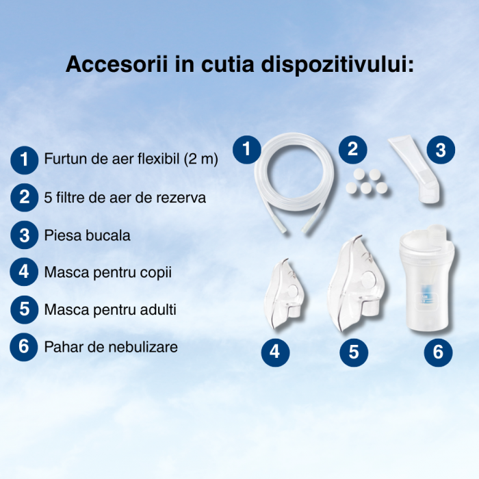 Aparat aerosoli RedLine NB-230C NEW, masca copii si adulti, pahar de nebulizare, nebulizator inhalator cu compresor [10]