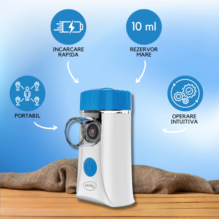 Aparat aerosoli Sanity Fast Mesh, pentru copii si adulti, portabil, capacitate cupa 10 ml, cablu USB, masca copii si adulti, silentios, Alb [3]