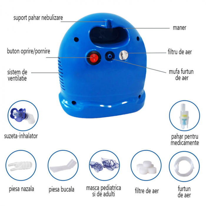 Aparat aerosoli Sanity Inhaler Kids, nebulizator cu compresor pentru copii [4]