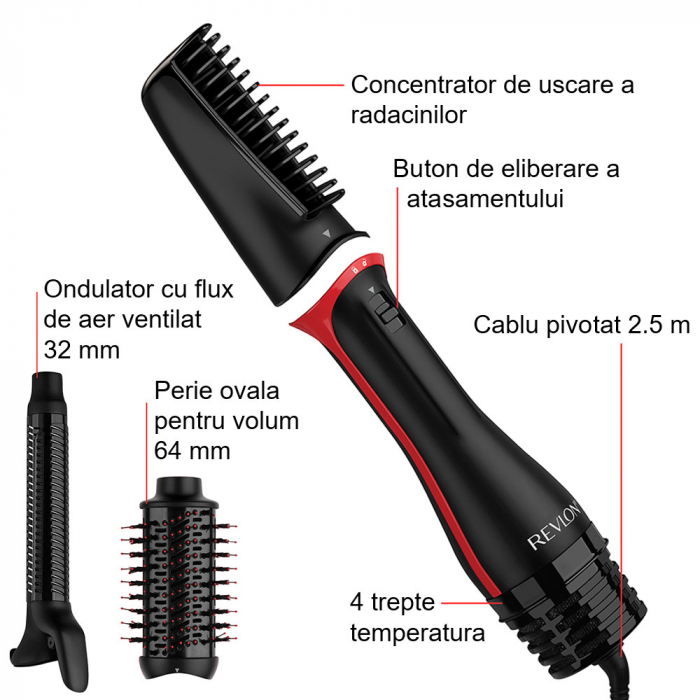 Aparat de coafat multifunctional REVLON One-Step Blow-Dry Multi Styler RVDR5333E, 3 capete detasabile, 4 trepte temperatura, pentru toate tipurile si lungimile de par [3]