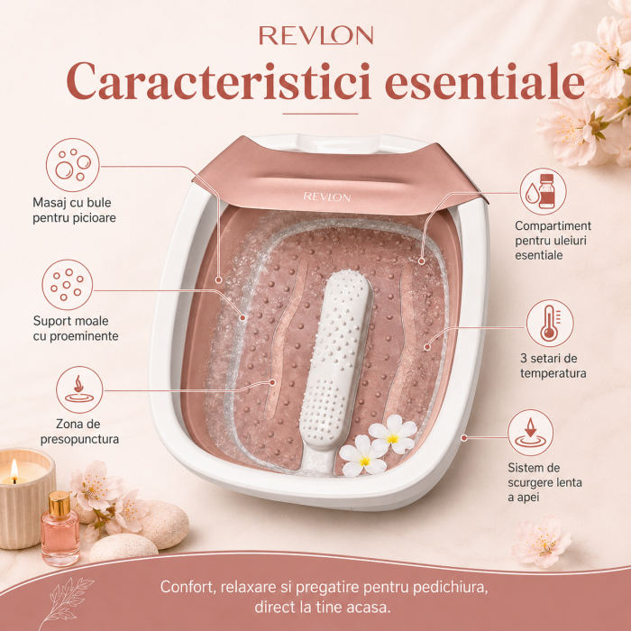 Aparat de hidromasaj pentru picioare Ultimate Indulgence Foot Spa [3]