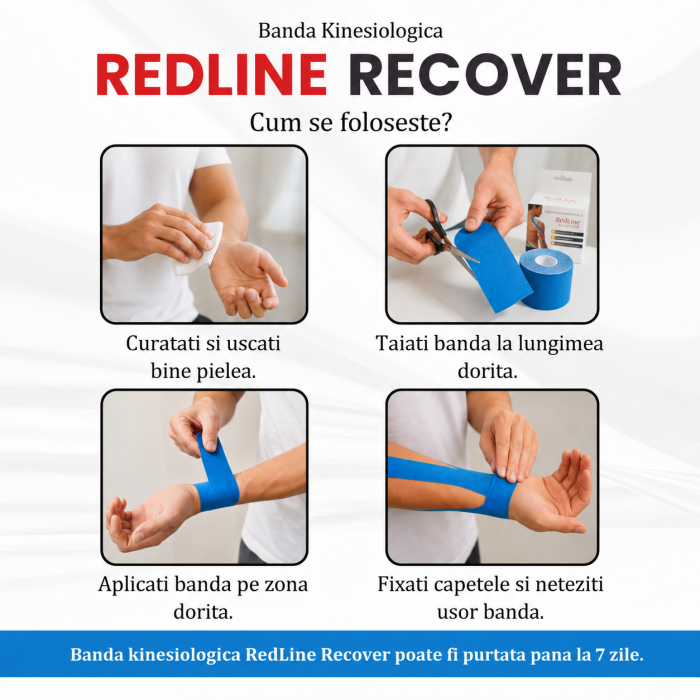 Banda Kinesiologica RedLine Recover Bleu, impermeabila, fara latex, 5 cm x 5 m [3]