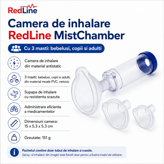 Camera de inhalare RedLine MistChamber, 3 masti: bebelusi, copii si adulti [2]
