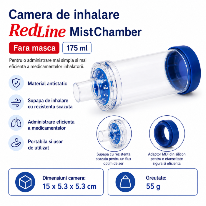 Camera de inhalare RedLine MistChamber, fara masca [2]