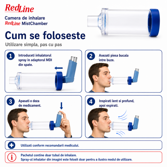 Camera de inhalare RedLine MistChamber, fara masca [4]