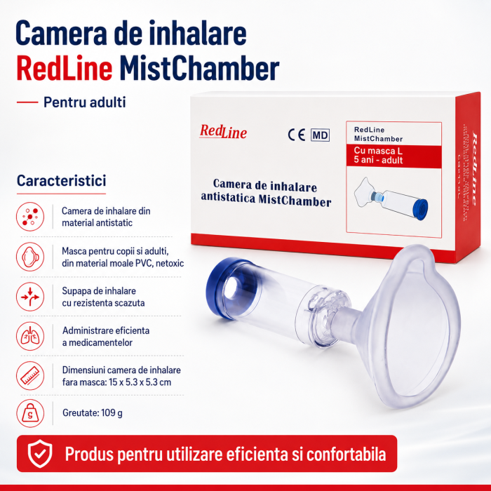 Camera de inhalare RedLine MistChamber, masca copii-adulti [2]