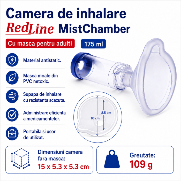 Camera de inhalare RedLine MistChamber, masca copii-adulti [2]