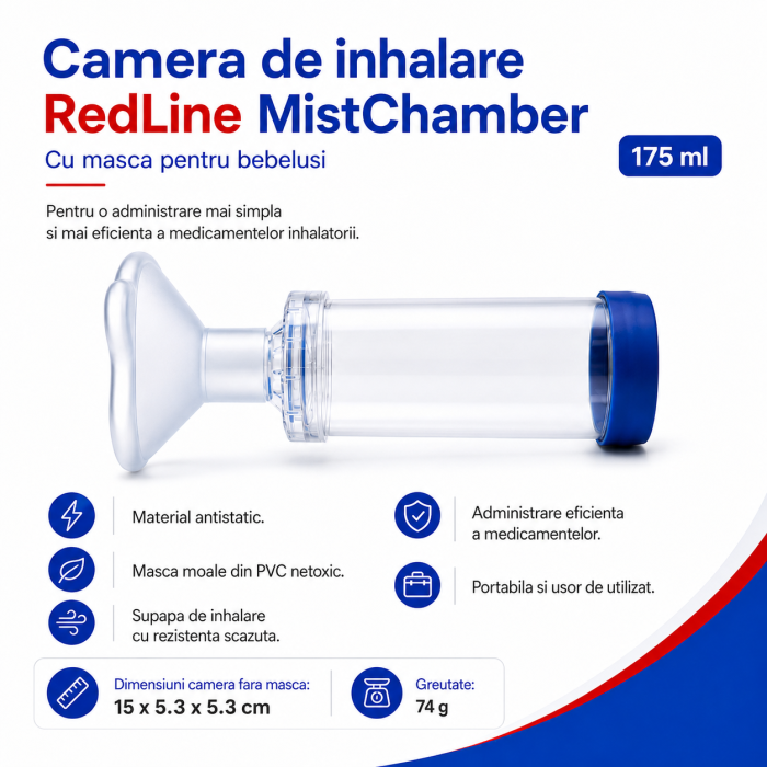 Camera de inhalare RedLine MistChamber, masca bebelusi [2]