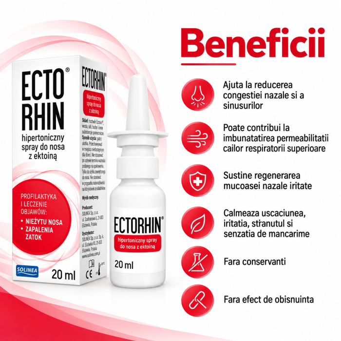 Spray nazal hipertonic Solinea Ectorhin, cu ectoina, pentru rinita si sinuzita, 20 ml [4]