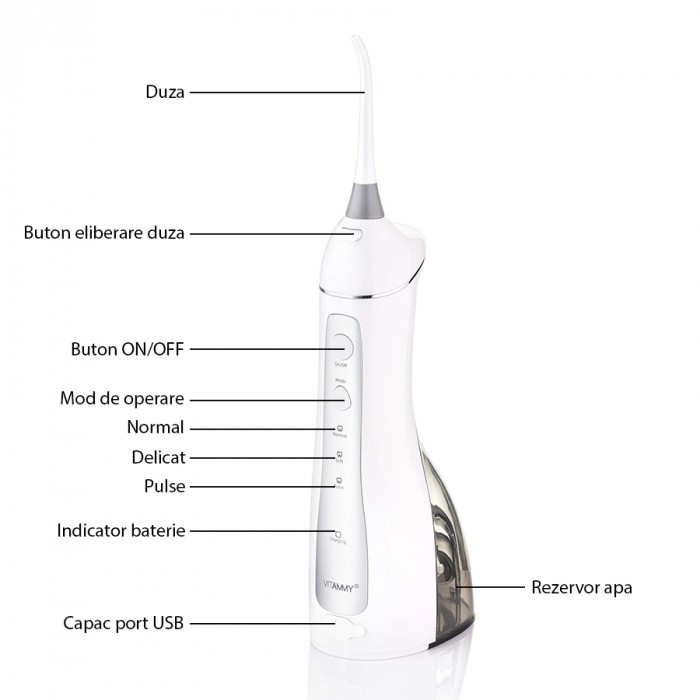 Irigator oral/ dus bucal Vitammy Hydra, profesional, 3 moduri de functionare, rezistent la apa, 2 duze, Alb [3]