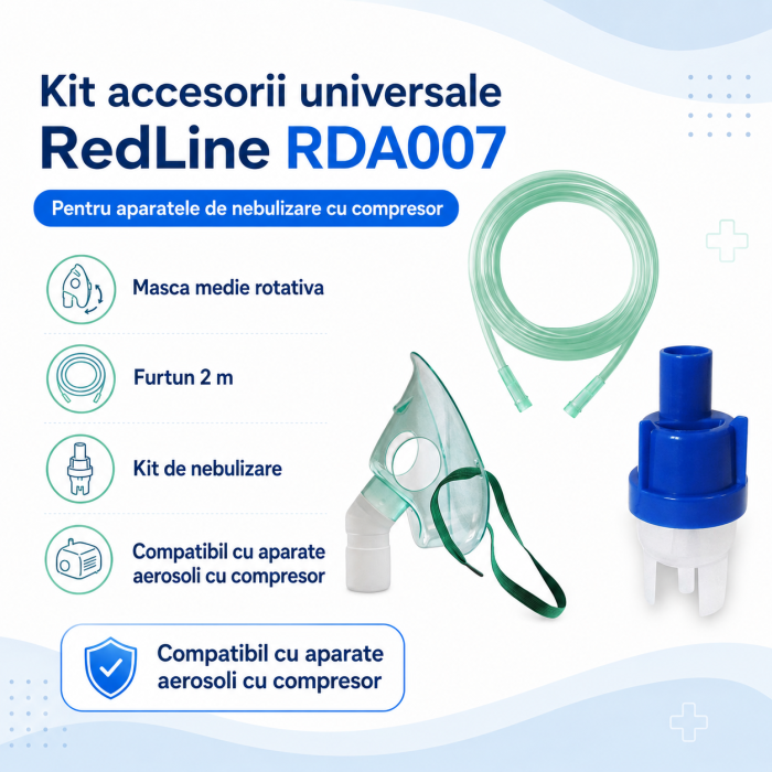 Kit accesorii universale pentru aparatele de nebulizare cu compresor RedLine RDA007, masca medie rotativa, furtun 2m si kit de nebulizare [2]