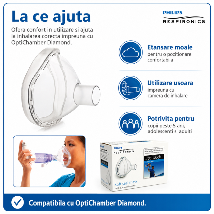 Masca large LiteTouch Philips Respironics, 5 ani - adulti, pentru Philips Optichamber [2]