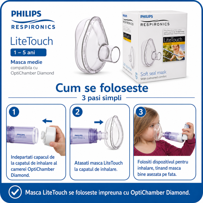 maska philips respironics lite Touch 1-5 ani [3]