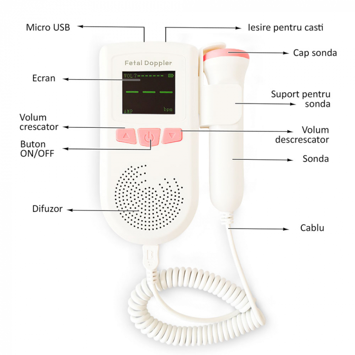 Monitor Fetal Doppler RedLine AD51A, pentru monitorizarea functiilor vitale, alb/roz [4]