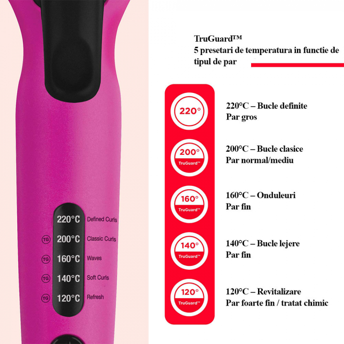 Ondulator de par Revlon Easy Heat RVIR1196E, tambur de 25 mm diametru si 160 mm lungime, 5 trepte de temperatura cu ghidaj inteligent TruGuard, tehnologie cu turmalina ceramica [4]