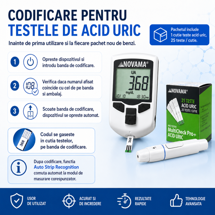 Pachet dispozitiv 3 in 1 pentru masurarea nivelului de glucoza, colesterol si acid uric Novama MultiCheck Pro + si teste acid uric, 25 teste/ cutie [3]