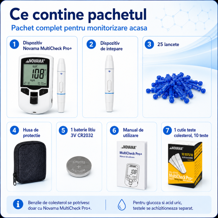 Pachet dispozitiv 3 in 1 pentru masurarea nivelului de glucoza, colesterol si acid uric Novama MultiCheck Pro + si teste colesterol, 10 teste/ cutie [5]
