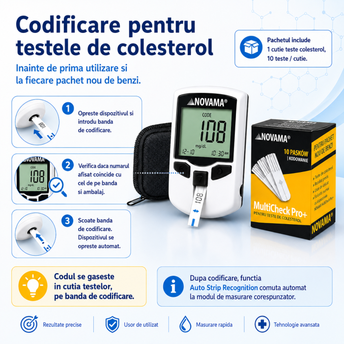 Pachet dispozitiv 3 in 1 pentru masurarea nivelului de glucoza, colesterol si acid uric Novama MultiCheck Pro + si teste colesterol, 10 teste/ cutie [3]