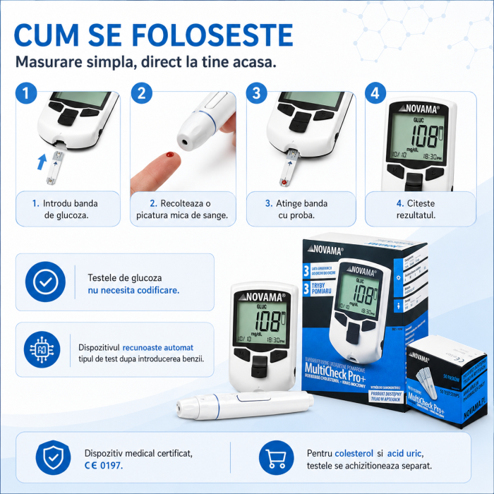Pachet dispozitiv 3 in 1 pentru masurarea nivelului de glucoza, colesterol si acid uric Novama MultiCheck Pro + si teste glicemie, 50 teste/ cutie [3]