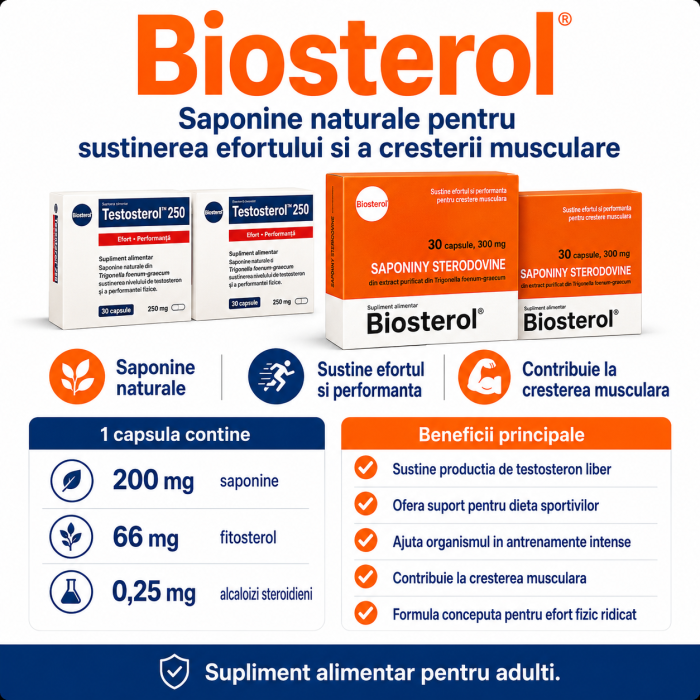 Pachet Megabol Biosterol, 2 buc plus Testosterol 2 buc, stimulare testosteron si hormon de crestere, inhibare estrogen [4]