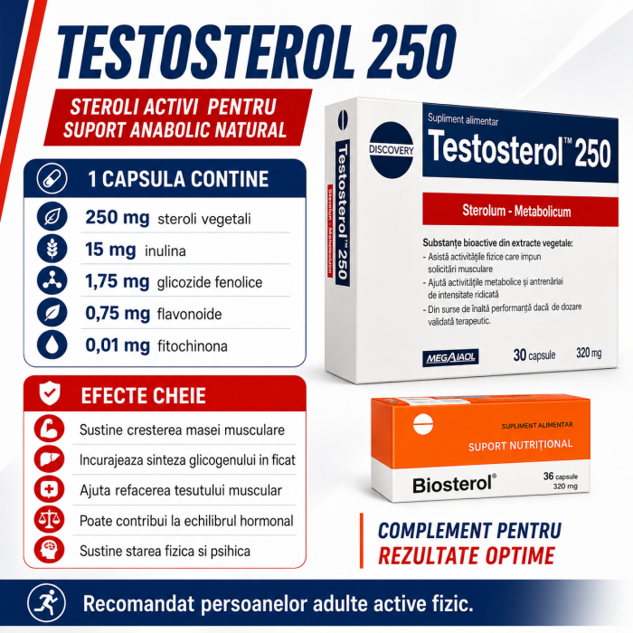 Pachet Megabol Biosterol 750 mg, 30 cps plus Testosterol 250, 30 cps, stimulare testosteron si hormon de crestere, inhibare estrogen [3]