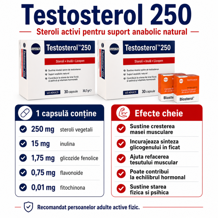 Pachet Megabol Biosterol 750 mg, 60 cps plus Testosterol 250, 60 cps, stimulare testosteron si hormon de crestere, inhibare estrogen [4]