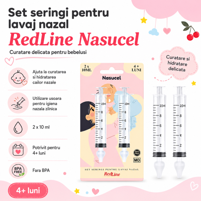Pachet nou nascuti fetita, centura anticolici, seringi lavaj nazal, camera de inhalare, aparat de aerosoli, aspirator nazal, ser fiziologic izotonic, pompa manuala de san, termometru non-contact [4]