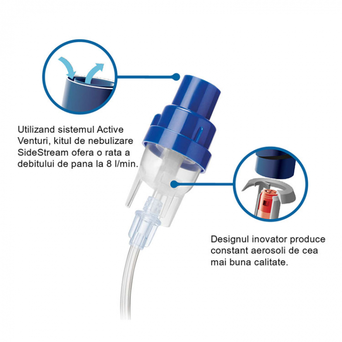 Pahar de nebulizare Philips Respironics cu tehnologie Sidestream, disposable, 4445, Transparent/ Albastru [5]