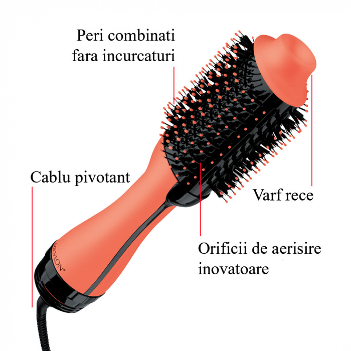 Perie electrica fixa REVLON One-Step Hair Dryer & Volumiser, RVDR5222AE, pentru par mediu si lung, Apricot [2]