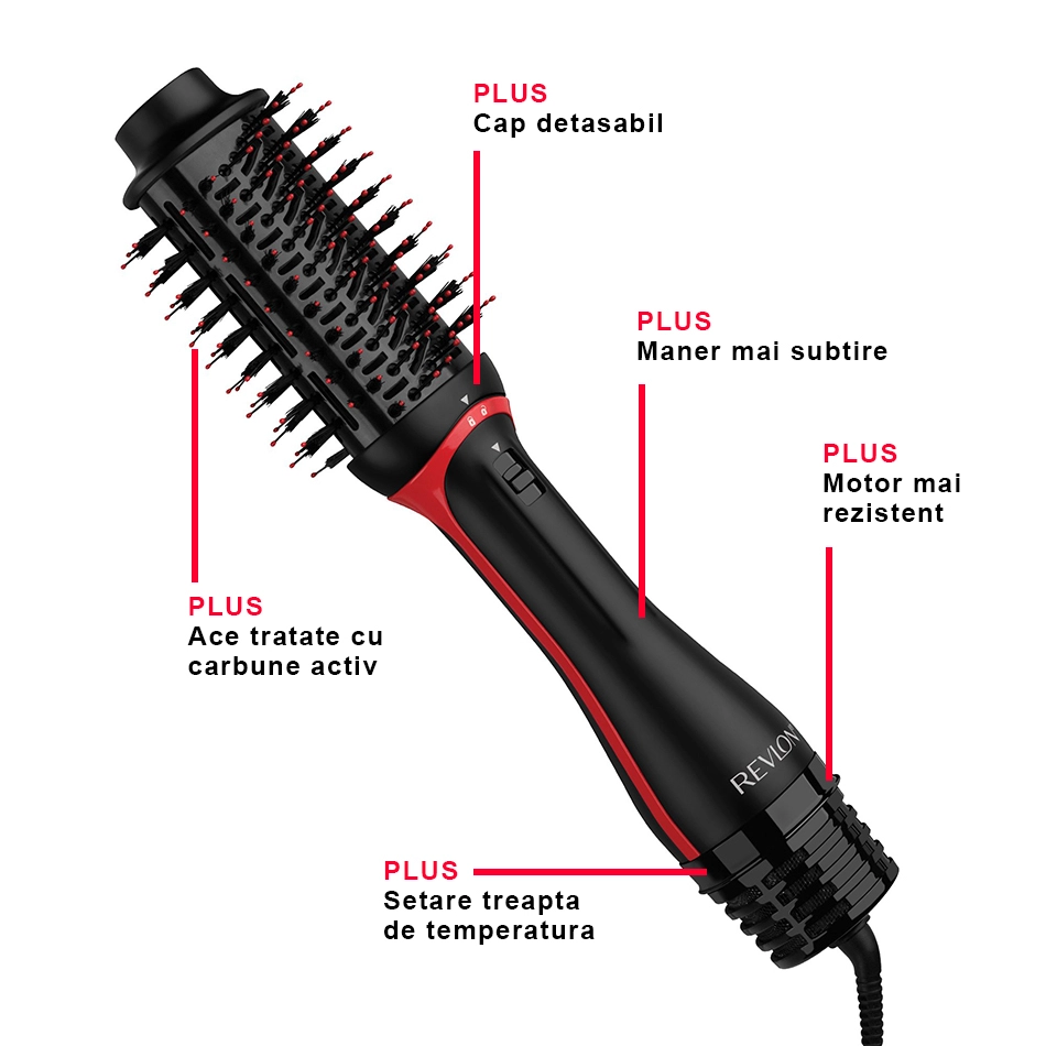 Perie electrica fixa REVLON One-Step Volumiser PLUS RVDR5298E, cu cap detasabil, 4 trepte de temperatura, tehnologie cu ioni Tourmaline, resigilata [4]