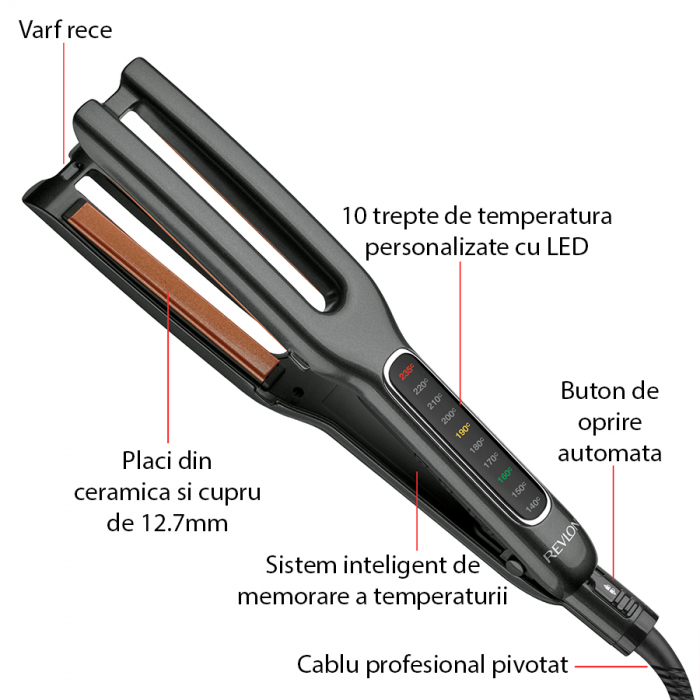Placa dubla de indreptat parul REVLON One-Step Double Straight RVST2204E, 4 placi ceramice, 10 trepte temperatura, afisaj LCD [2]