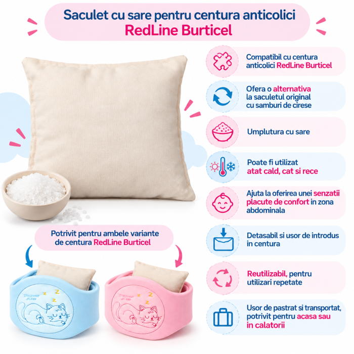 Saculet cu sare pentru centura anticolici RedLine Burticel, utilizare versatila cald sau rece, detasabil [3]