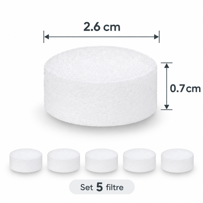 Set 5 filtre aer pentru aparat aerosoli cu ultrasunete RedLine Nova U400 [2]