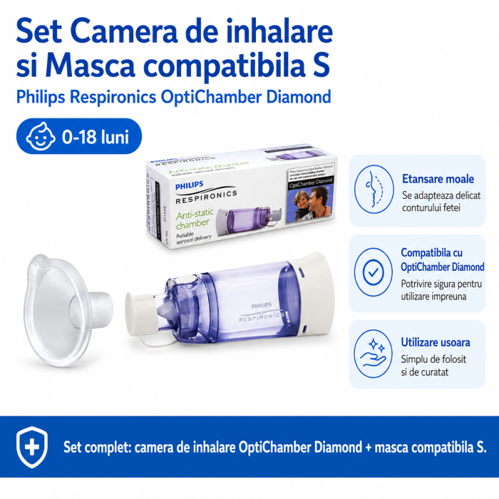 Set Camera de inhalare 0 - 18 luni Philips Respironics Optichamber Diamond, cu masca S compatibila [2]