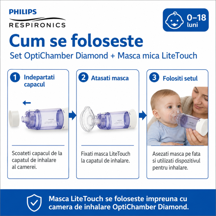 Set Camera de inhalare 0 - 18 luni Philips Respironics Optichamber Diamond, cu masca S LiteTouch Philips Respironics [3]