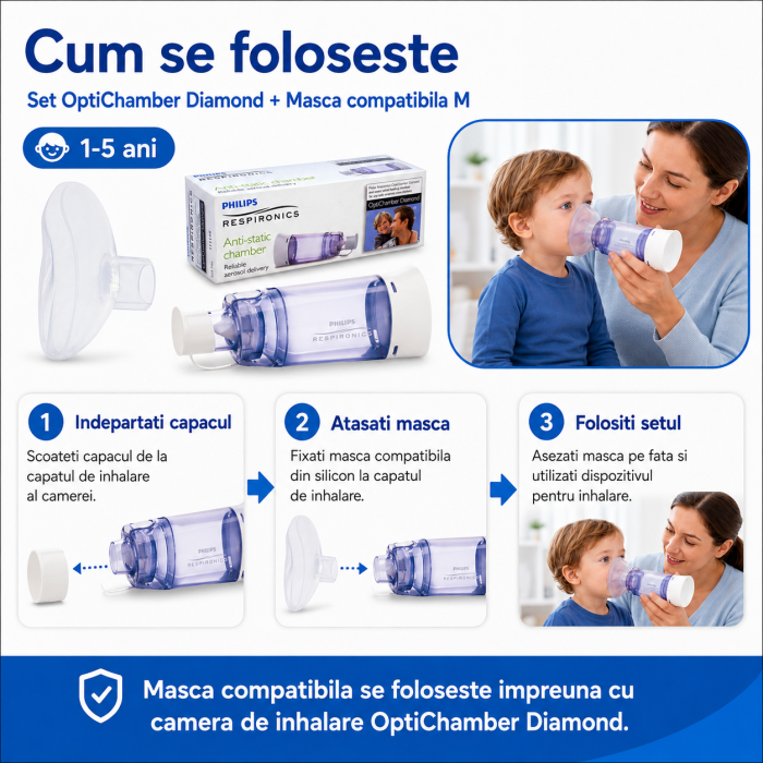 Set Camera de inhalare 1- 5 ani Philips Respironics Optichamber Diamond,  cu masca M compatibila, din silicon [4]