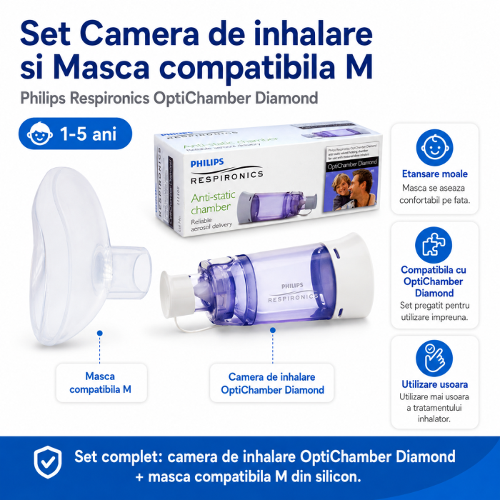 Set Camera de inhalare 1- 5 ani Philips Respironics Optichamber Diamond,  cu masca M compatibila, din silicon [2]