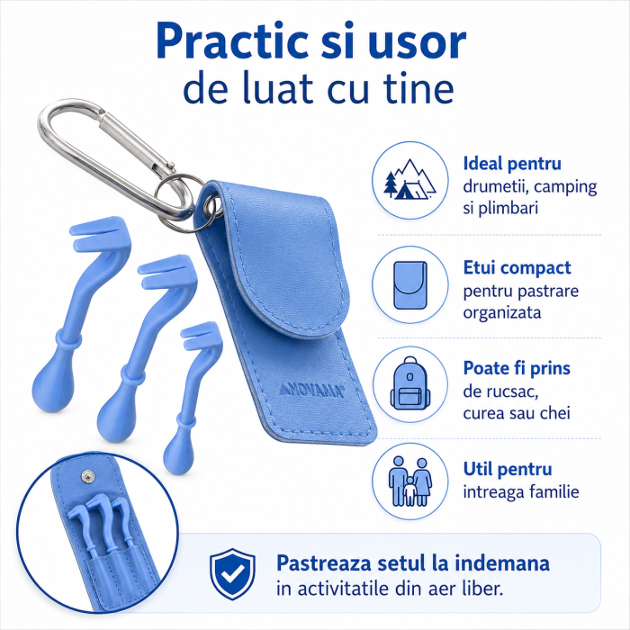 Set Novama Ticker pentru indepartarea capuselor de marimi diferite, 3 dispozitive cu forma de carlig, etui [3]