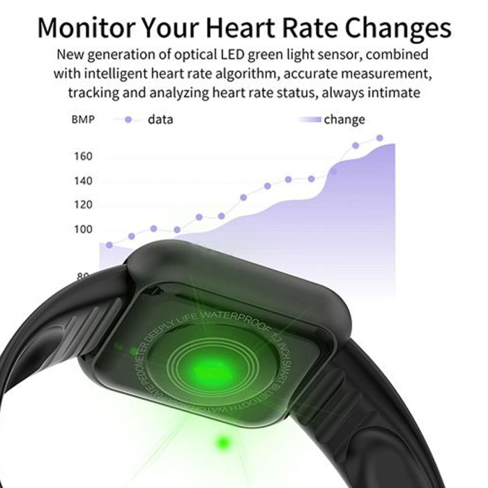 Smartwatch L18S Black, monitorizare puls, tensiune, nivel de oxigen din sange, somn, notificari din aplicatii, ecran 1.3 inch din sticla securizata, curea silicon, incarcare USB [4]