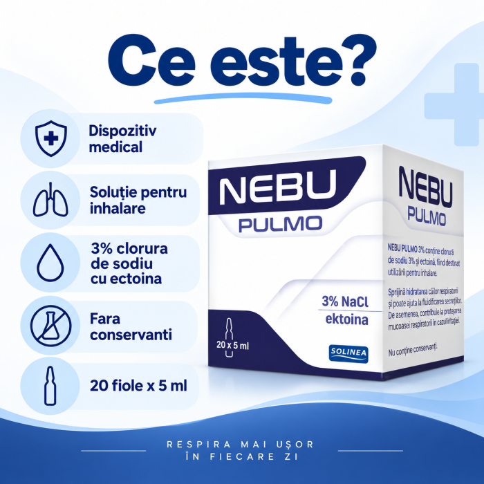 Solutie pentru inhalare Solinea Nebu Pulmo, NaCl 3% cu ectoina, 20 fiole, fara conservanti, dispozitiv medical [2]