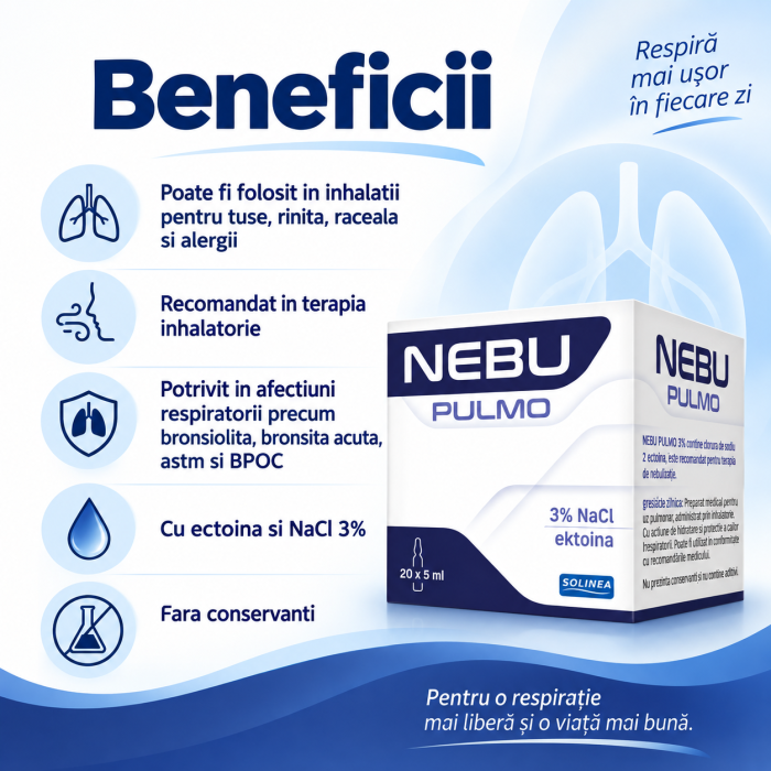 Solutie pentru inhalare Solinea Nebu Pulmo, NaCl 3% cu ectoina, 20 fiole, fara conservanti, dispozitiv medical [4]