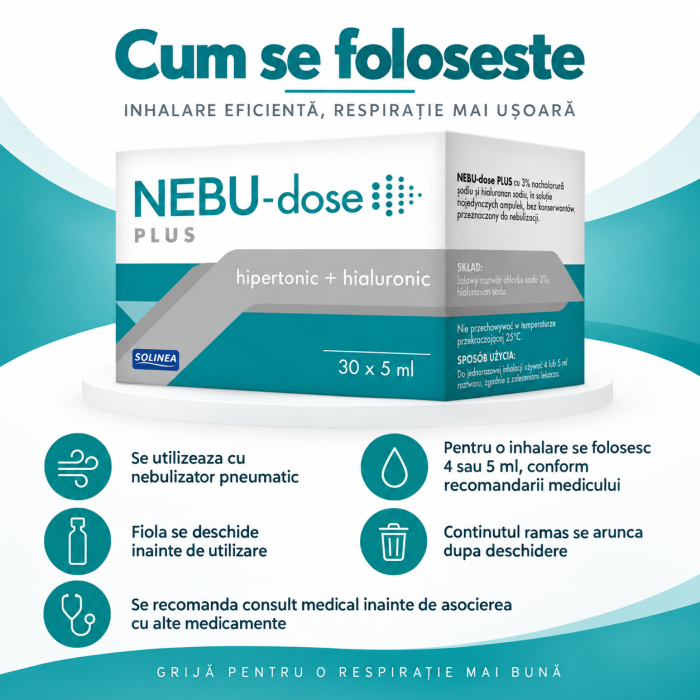 Solutie pentru inhalare Solinea Nebu-dose Plus, cu clorura de sodiu 3% si acid hialuronic, 30 fiole x 5 ml [3]
