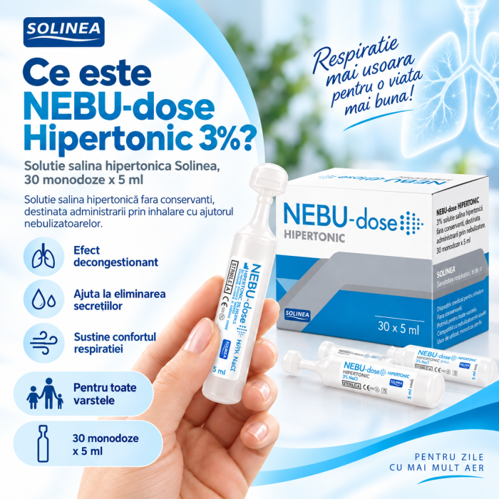 Solutie salina hipertonica Solinea NEBU-dose concentratie 3%, 30 monodoze x 5 ml [2]