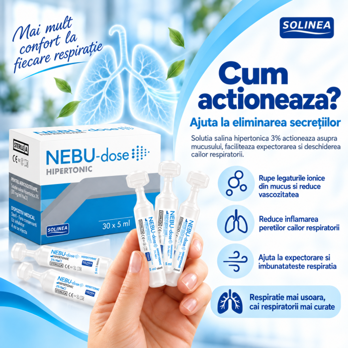 Solutie salina hipertonica Solinea NEBU-dose concentratie 3%, 30 monodoze x 5 ml [4]