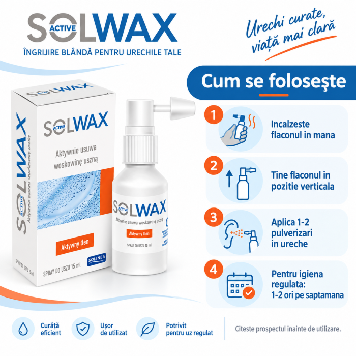 Spray auricular Solinea Solwax Active, pentru indepartarea cerumenului si igiena urechii, 15 ml [3]