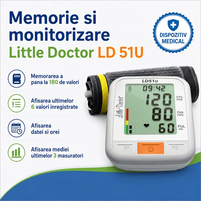 Tensiometru electronic de brat Little Doctor LD 51U, manseta 22 - 42 cm, indicator WHO, adaptor priza inclus, Alb/Gri [3]