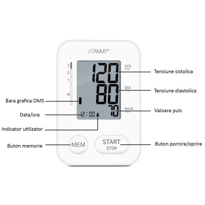 Tensiometru electronic de brat VITAMMY Next 2, resigilat [6]